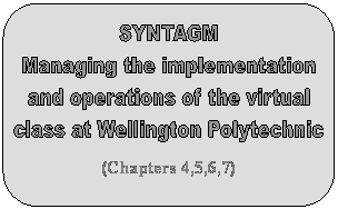 SYNTAGM
Managing the implementation
and operations of the virtual
class at Wellington Polytechnic